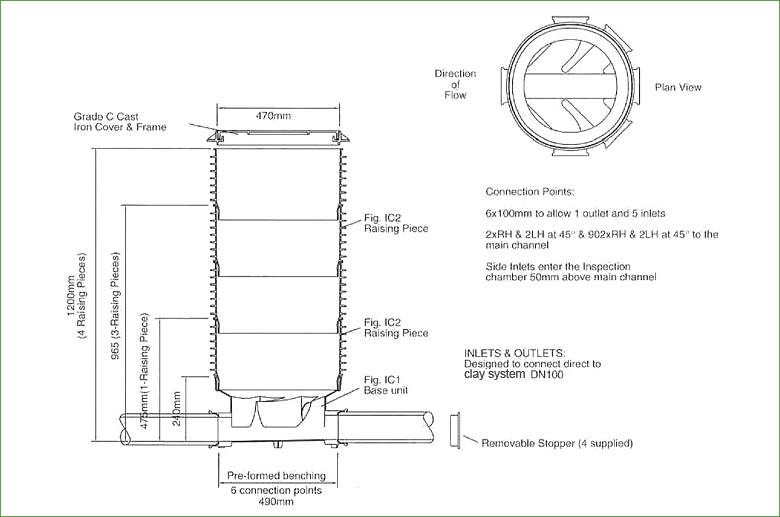 plastic-inspection-chamber5